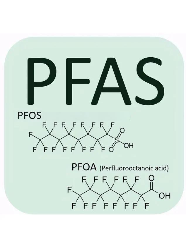 PFAS என்றால் என்ன, பொறியியல் பிளாஸ்டிக் தொழில் ஏன் அதில் கவனம் செலுத்துகிறது?